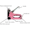 image:imageApollo Tools AllMetal HeavyDuty Stapler Power Adjustment Knob 3in1 for Staples UStaples Brad Nails Includes 3000 Fasteners Pink Ribbon  Pink DT5020P